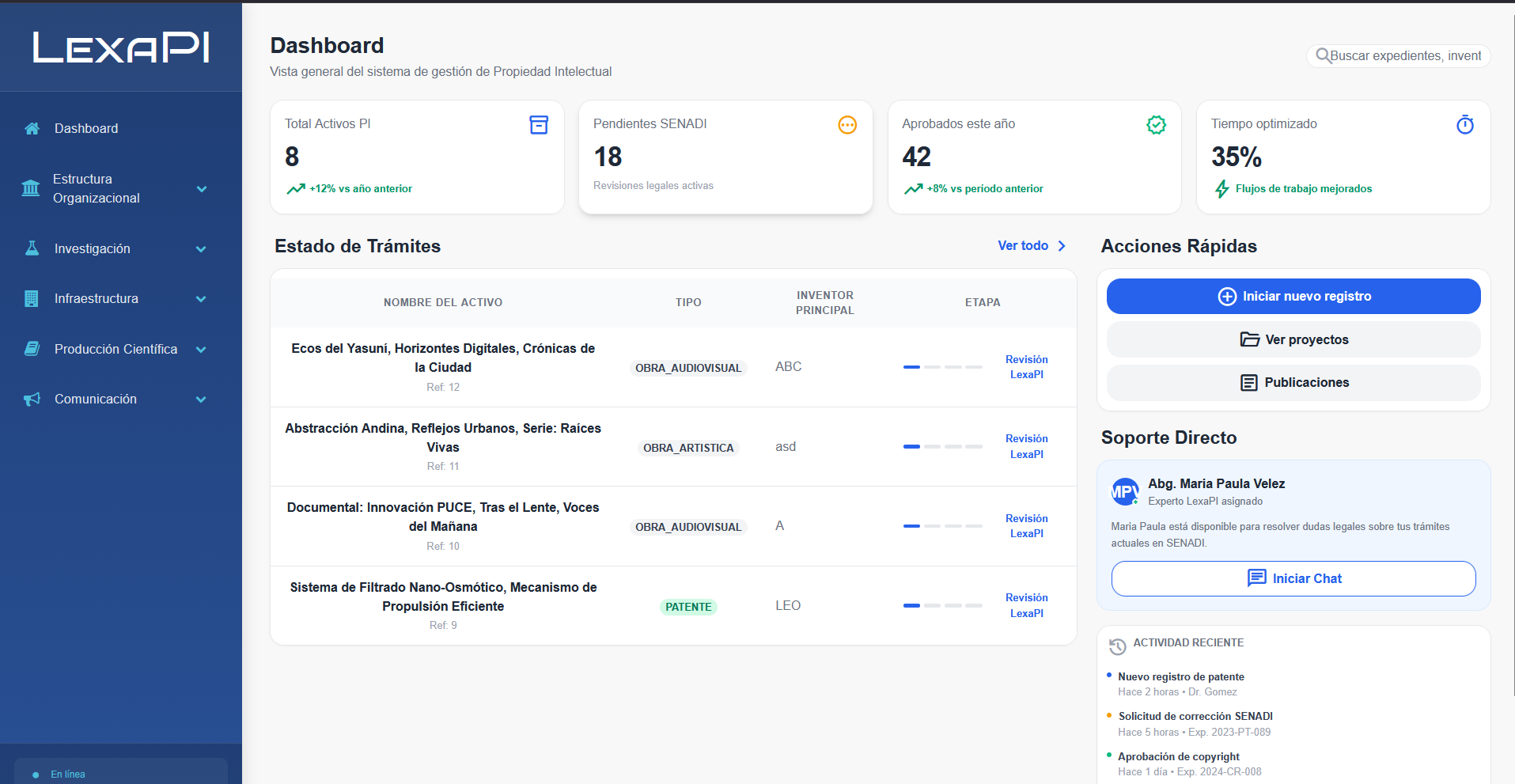 Dashboard de Seguimiento
